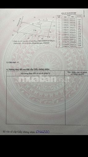 Kẹt tiền cần bán gấp 1260m2 đất Bình Chánh chợ Hưng Long