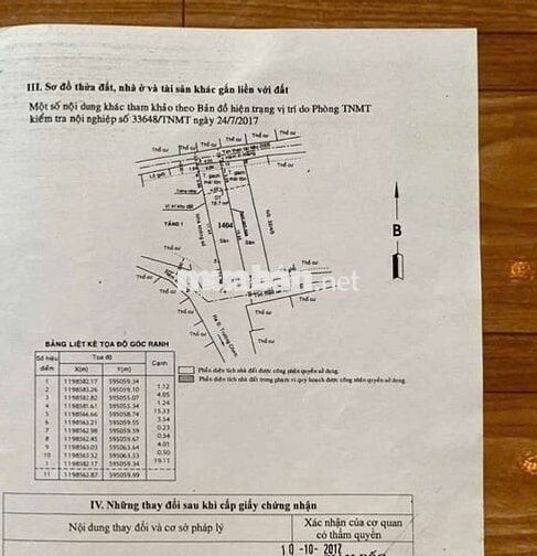 NHÀ CẤP 4 HẺM XE HƠI KHU VỰC AN NINH GẦN CHỢ TRƯỜNG HỌC GIÁP TÂN BÌNH