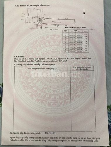 BÁN NHÀ MẶT TIỀN : 4 ĐỖ THỊ TÂM - P. TÂN QUÝ - Q. TÂN PHÚ - TPHCM