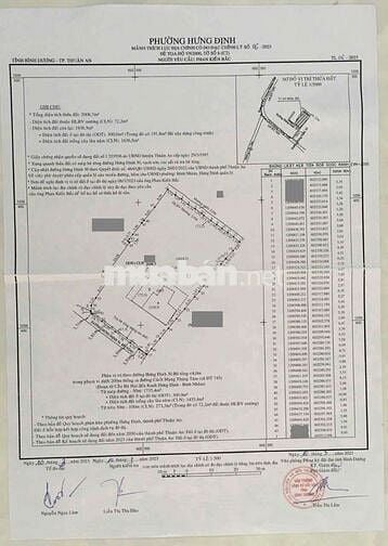 Đất Biệt Thự Vườn Đường CMT 8 vào 30m, P. Hưng Định (Thuận An tp HCM)
