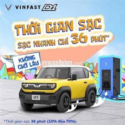 VinFast VF3 2025