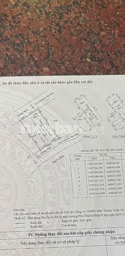 Bán dùm ông anh nhà hẻm 2266/14/15F xã nhà bè xe hơi đậu trước nhà hẻm