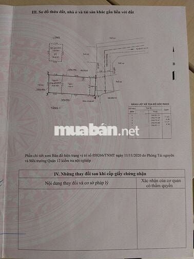 Nhà chính chủ 51m2 hẻm 4m kế bên Công viên Phần mềm Quang Trung