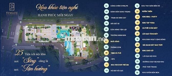 BẰNG TIỀN THUÊ TRỌ- MUA CĂN HỘ SYMLIFE QUỐC LỘ 13- CÁCH BÌNH TRIỆU 7KM