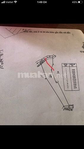 KHÔNG THỂ TIN NỔI CHỈ 1,5 TỶ MUA ĐƯỢC 3851m² ĐẤT MẶT TIỀN ĐƯỜNG BLAOSI