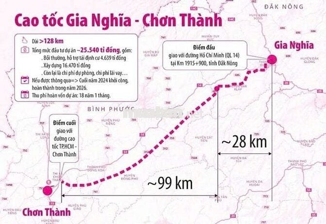 Đất giá rẻ 250m2 gần cao tốc , đường nhựa liên xã 8m ,chợ Minh Lập 2km