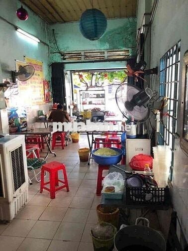 Sang Lại Mặt bằng Kinh Doanh Ổn Định - Buôn Bán Ngày Đêm.