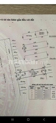 Bán nhà mặt tiền Bùi Tá Hán phường An Phú Quận 2 giá 18,5 tỷ