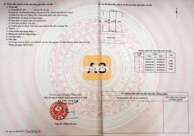 Cần bán gấp lô đất tiềm năng sinh lời , Xã Phú Hoà Đông Củ Chi
