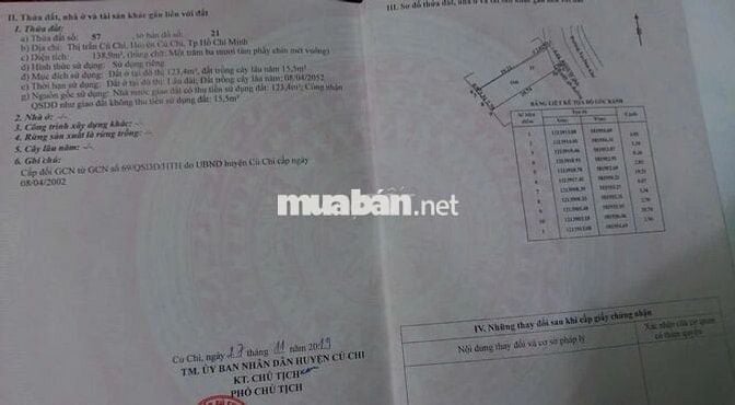 ANH THÔNG RAO BÁN LÔ ĐẤT SÁT CẠNH CẦU VƯỢT CỦ CHI, 430TR, CÓ SỔ RIÊNG!