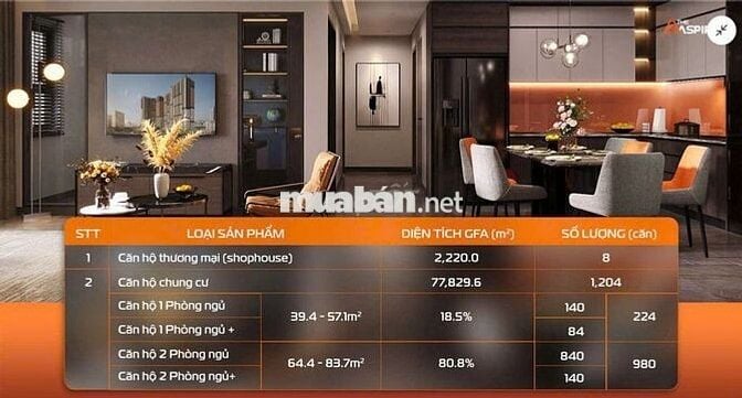 ĐÓN ĐẦU SÁT NHẬP TPHCM CHỈ VỚI 33TR/M2 SỞ HỮU NGAY CĂN HỘ TP. DĨ AN
