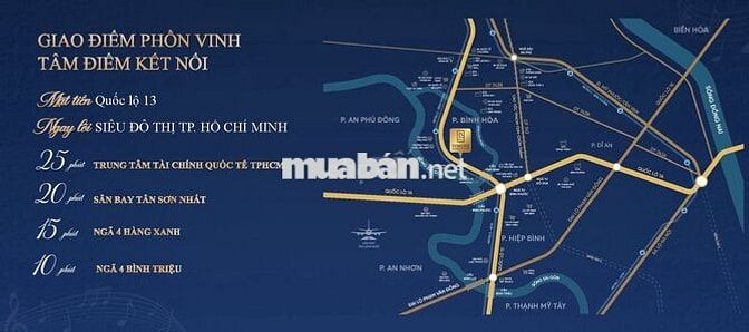 659 căn giá 36.8tr/m2 (bán thành công nhịp 1), vị trí mặt tiền Ql13