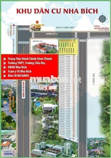 ĐẤT CHƠN THÀNH GIÁ RẺ-GIÁ 190TR-CÔNG CHỨNG NGAY