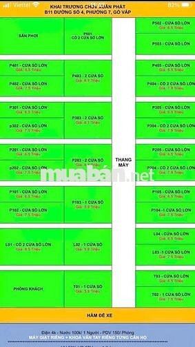Cho Thuê Căn Hộ Dịch Vụ Mới 100% Đường Số 4 Phường 7 Gò Vấp Giá Từ 5.9