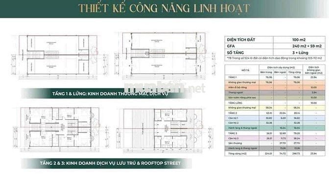 Sở hữu nhà phố thương mại Mozzadiso – Dòng tiền cho thuê 20–40tr/thang