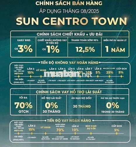 Sun Centro Town studio tầng cao 34m2 giá 2xxx