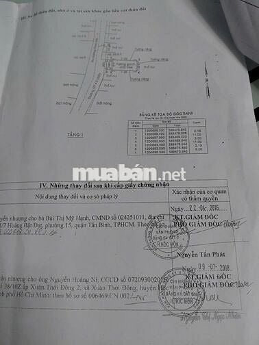 cần bán gấp căn nhà cấp 4 ngang 5mx14m, đường thông vị trí rất đẹp