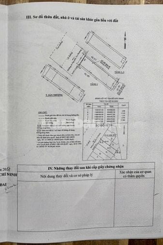 BÁN NHÀ MẶT TIỀN : 379 NGÔ GIA TỰ - P. 3 - Q. 10 - TPHCM