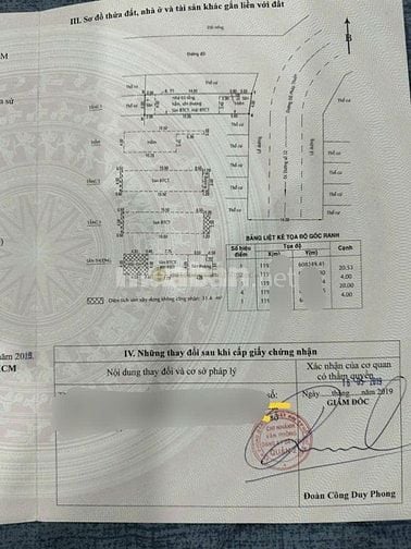 Bán nhà mặt tiền Đỗ Pháp Thuận phường An Phú Quận 2 giá 35 tỷ