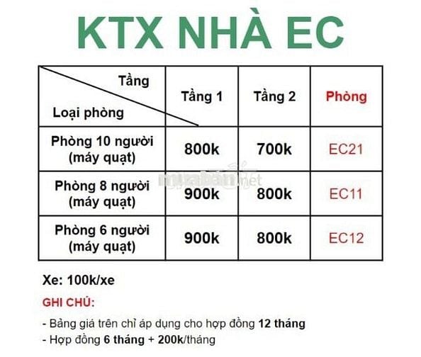 KÝ TÚC XÁ GIÁ RẺ NGAY CVPM QUANG TRUNG