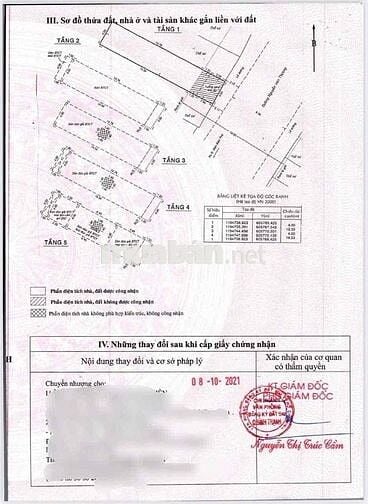 Nhà 5Lầu đuờng Nguyễn Văn Thương, P. Thạnh Mỹ Tây .kế TTTM Pearl Plaza