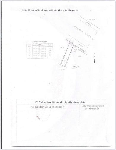 Mặt Tiền Kinh Doanh 30m Đường M1 - Rẻ Hơn Bình Chánh