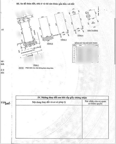 NHÀ ĐẸP LUNG LINH ĐẸP NGAY NGUYỄN QUÝ YÊM - 112m²-5.9 x 18.2M- 5 TẦNG-
