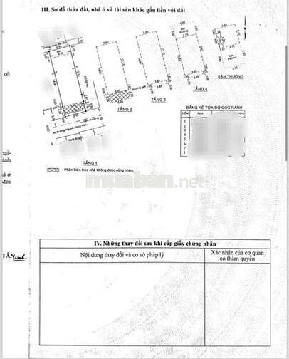 BIỆT THỰ ĐẸP LUNG LINH ĐẸP NGAY NGUYỄN QUÝ YÊM - 112m2-5.9 x 18.2M- 5