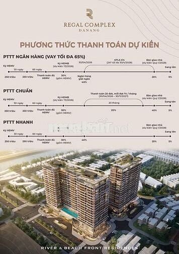 Căn Hộ Hạng Sang Đang Được Săn Đón Chỉ Có *** 2 căn giá 3.4 tỷ