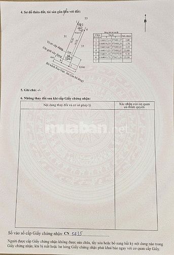Bán nhà riêng tại đường Nguyễn Minh Trường, Phường 3, Tân An, Long An 