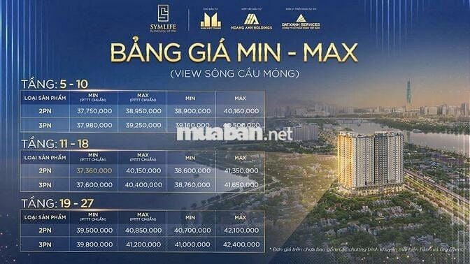 Bảng giá căn hộ Symlife chi tiết từng tầng, từng view-Lời ngay khi mua