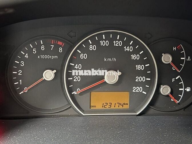 Kia Carens 2015 EX MT  - 123174 km
