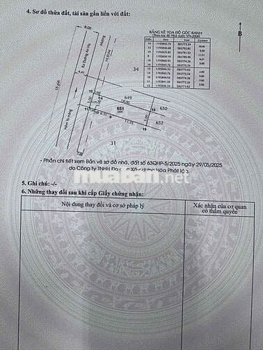 Đất thổ cư đường An Hạ , xã Tân Vĩnh Lộc (5x20) 100m2. 2,2 tỷ