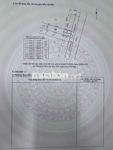 Đất thổ cư đường An Hạ , xã Tân Vĩnh Lộc (5x20) 100m2. 2,2 tỷ
