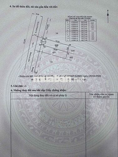 Đất thổ cư đường An Hạ , xã Tân Vĩnh Lộc (5x20) 100m2. 2,2 tỷ