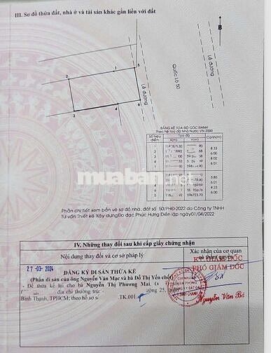 Cần Bán Gấp Nhà Phong Phú Bình Chánh Giá 1 Tỷ 8(Sổ Hồng Riêng)