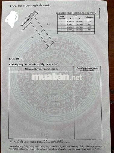 5 Nền F0 Ngay Chợ Hưng Long 4,3 x 20m . Có Sẵn Giấy Phép Xây Dựng. SHR