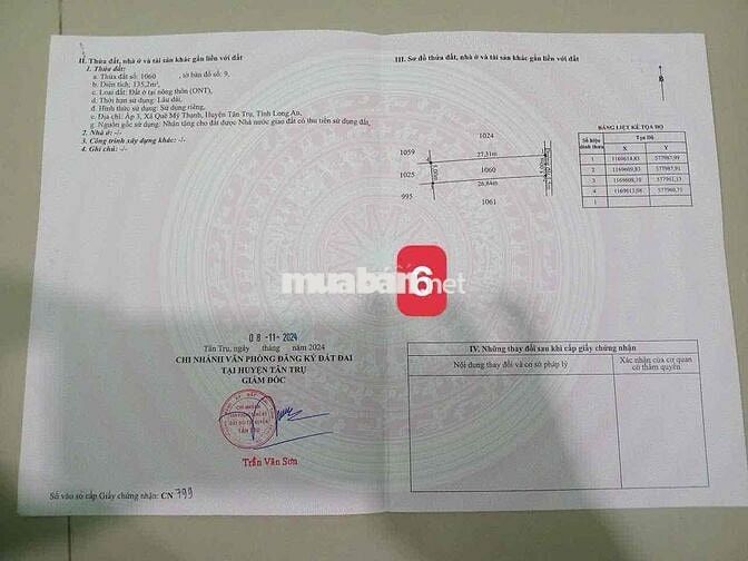 dt :135mv , giá:379tr ,sổ hồng riêng,quê mỹ thạnh - tân trụ - long an
