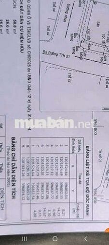BÁN ĐẤT THỔ CƯ ĐƯỜNG TTH14, QUẬN 12 – SỔ RIÊNG – GIÁ RẺ ĐẦU TƯ NGAY!