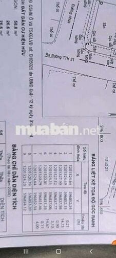 BÁN ĐẤT THỔ CƯ ĐƯỜNG TTH14, QUẬN 12 – SỔ RIÊNG – GIÁ RẺ ĐẦU TƯ NGAY!