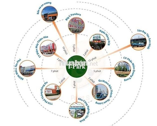 Bán căn hộ An Sương giá tốt update