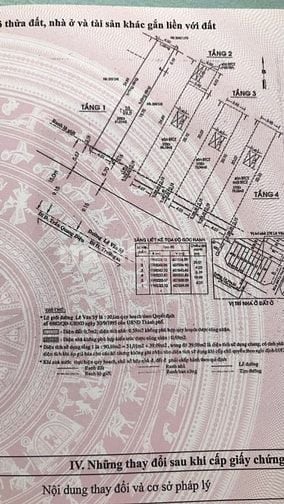 BÁN NHÀ MẶT TIỀN : 270 LÊ VĂN SỸ - P. 14 - Q. 3 - TPHCM