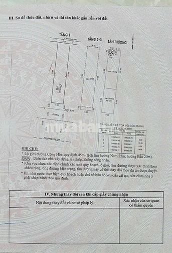 BÁN NHÀ MẶT TIỀN : 202 CỘNG HÒA - P. 12 - Q. TÂN BÌNH - TPHCM
