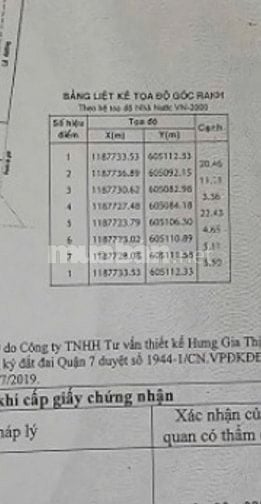 BÁN NHÀ MẶT TIỀN : 6 ĐƯỜNG SỐ 42  - P. TÂN QUY - Q. 7 - TPHCM