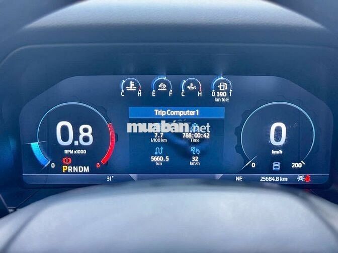 Ford Everest Titanium 2024 - Xe Siêu Lướt