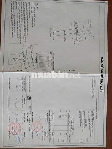 NHÀ MẶT TIỀN KINH DOANH SẦM UẤT THỦ ĐỨC GIẢ CHỈ HƠN HẺM MỘT CHÚT