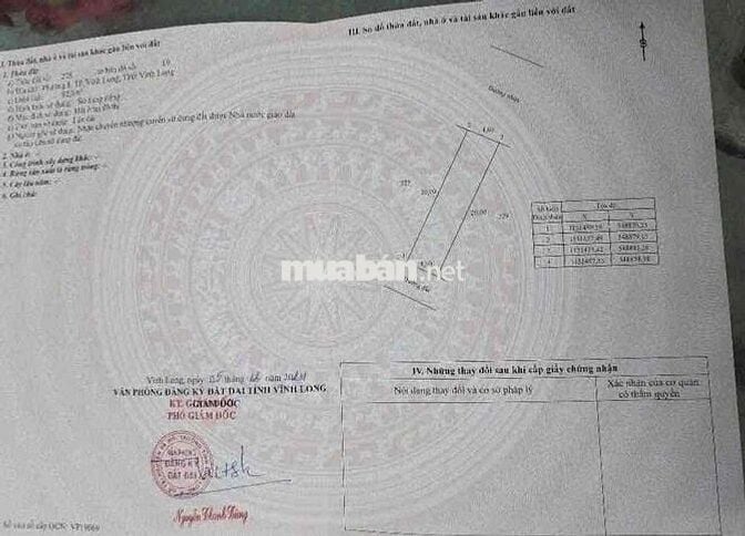 NỀN THỔ CƯ KHU VƯỢT LŨ PHƯỜNG 8