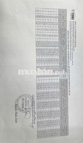 Giá thật 100%! Cần bán gấp Bcons Sala 56m², nhà mới, xem là chốt.