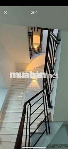 CHO THUÊ NHÀ HẺM 176 NGUYỄN THỊ THẬP Q7
