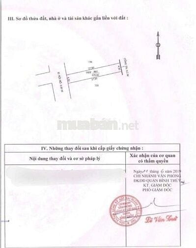 NỀN THỔ CƯ - GẦN BV NHI ĐỒNG & ĐẠI HỌC FPT